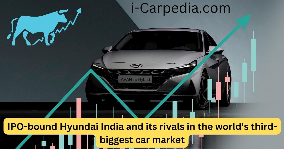 Hyundai motor India